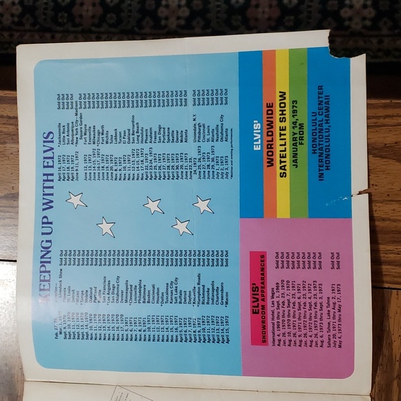 Elvis Collection - Picture 11 of 11